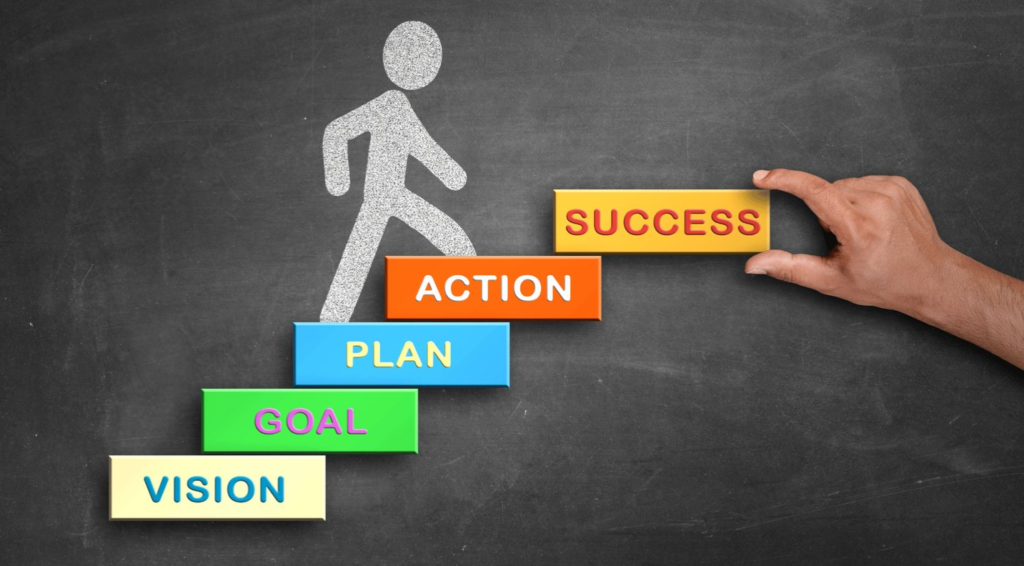 Business Tips Robthecoins