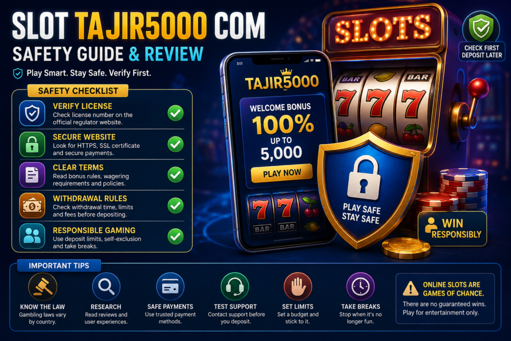 Online slot website safety checklist with secure login, license verification, RTP, and responsible gambling icons.